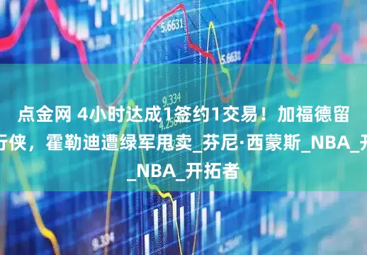 点金网 4小时达成1签约1交易！加福德留守独行侠，霍勒迪遭绿军甩卖_芬尼·西蒙斯_NBA_开拓者